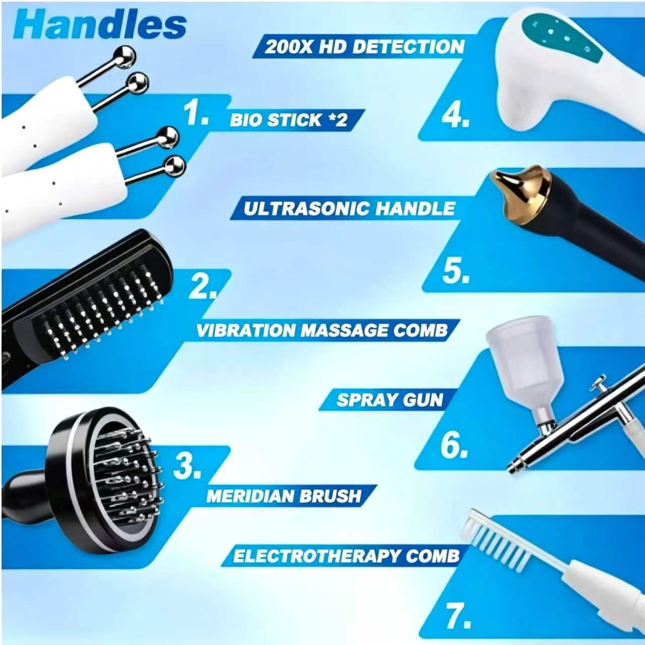 جهاز كشف بصيلات الشعر ومكافحة  - مراجعة Hair Care In Salon وسعره