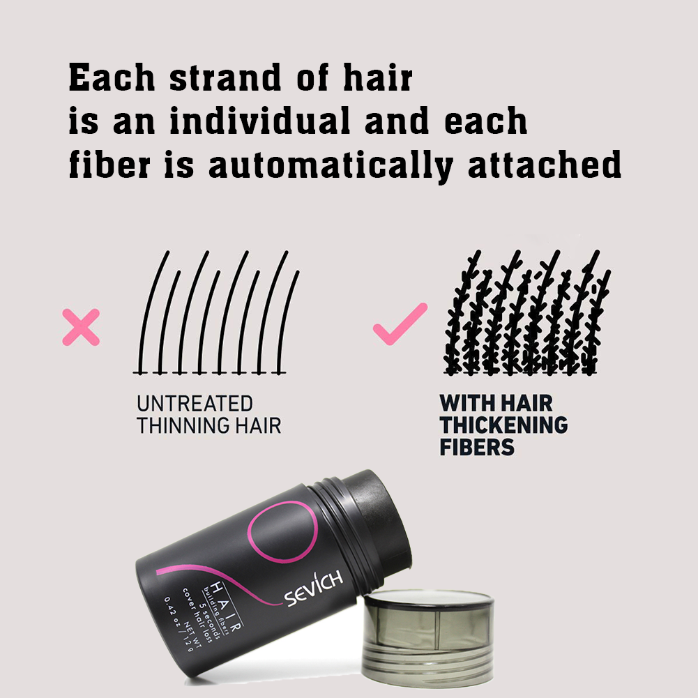 مجموعة ألياف الشعر السوداء، أل - مراجعة Keratin Treatment Set وسعره